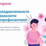 Неделя осведомлённости о важности иммунопрофилактики